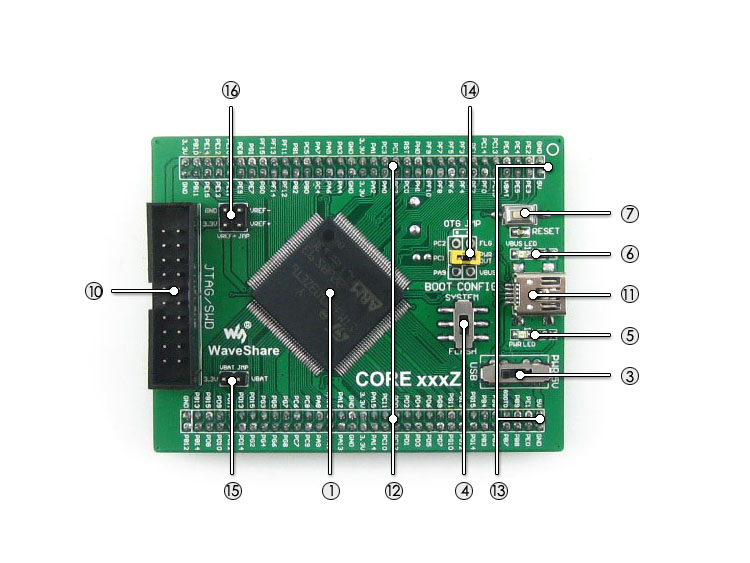 STM32F103ZET6 development board on board resource