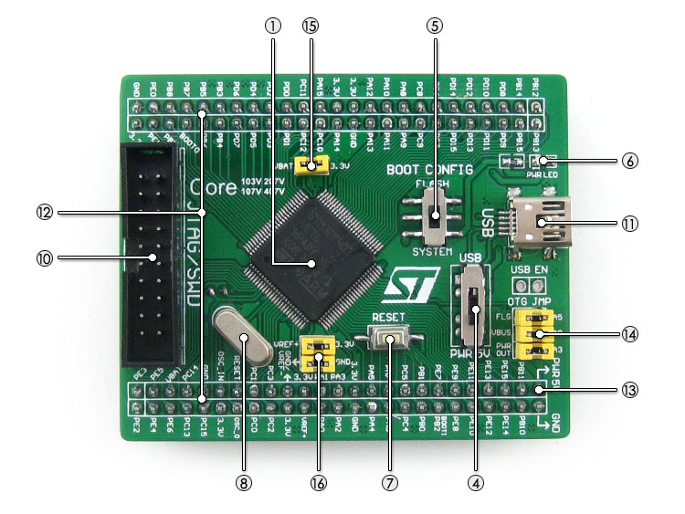 STM32F107VCT6 development board on board resource