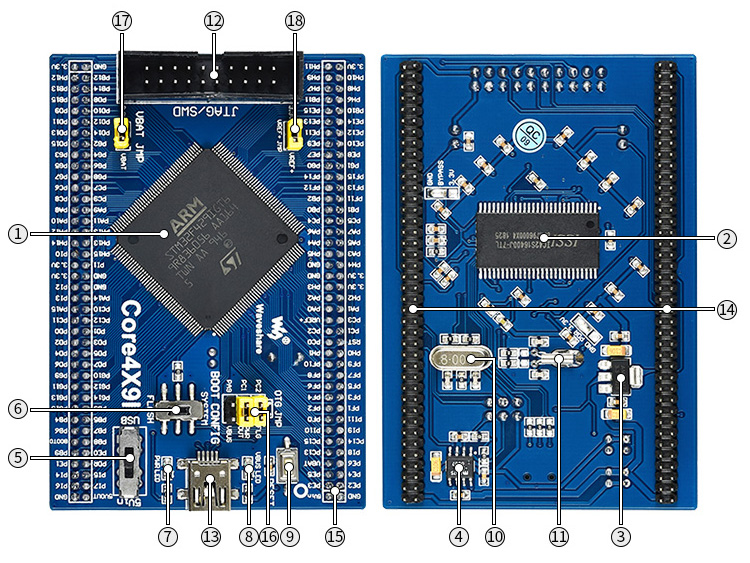 STM32F429IGT6 development board on board resource