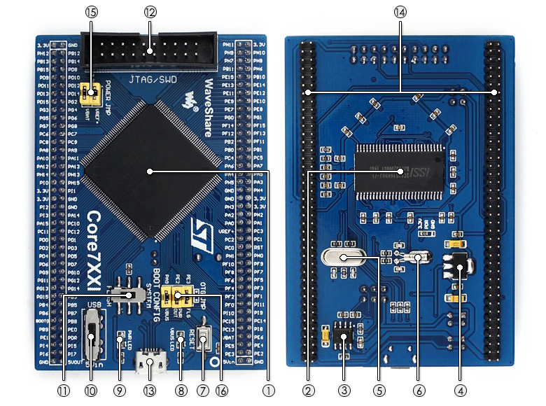 STM32F746IGT6 development board on board resource