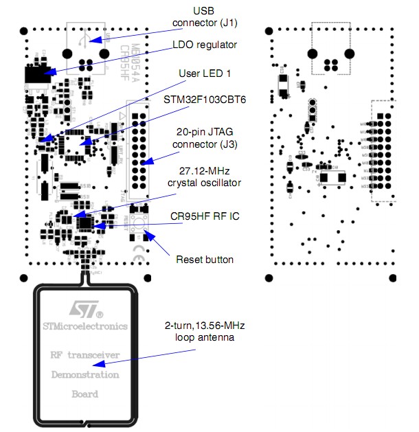 RF transceiver board what's onboard