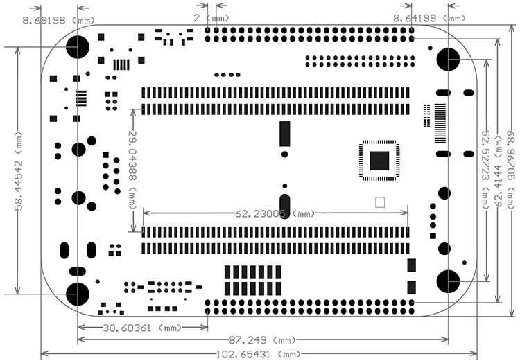 SIM-AM335X dimensions