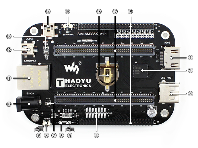 SIM-AM335X on board resource