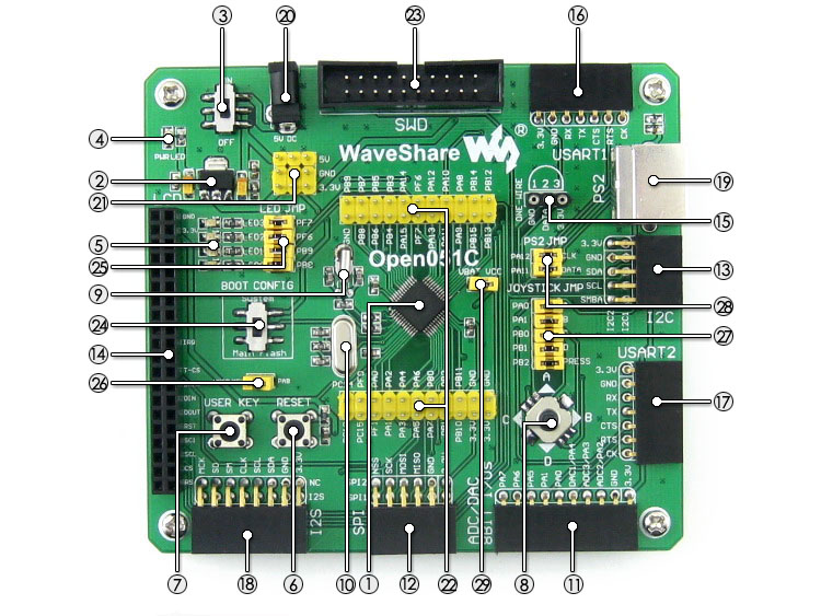 STM32F051C8T6 development board on board resource