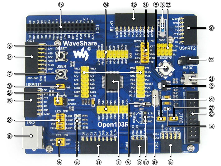 STM32F103RCT6 development board on board resource