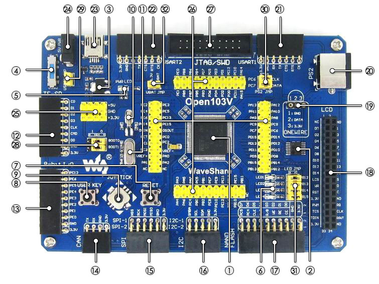 STM32F103VET6 development board on board resource