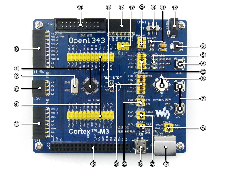 LPC1343 development board on board resource