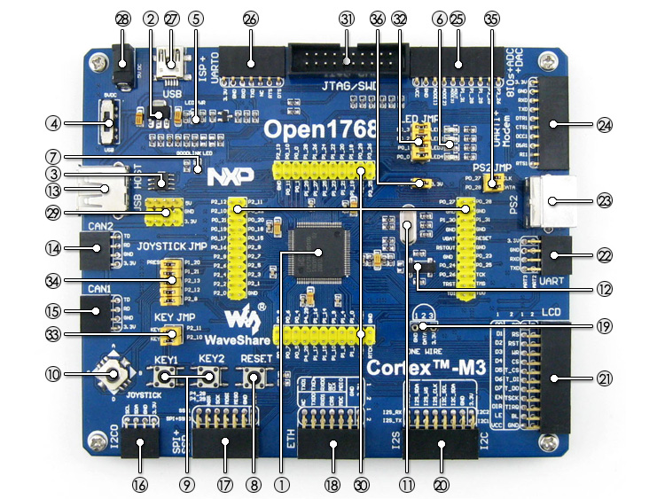 LPC1768 development board on board resource