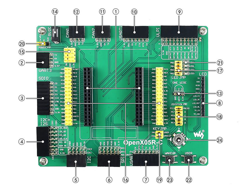 STM32F205RBT6 development board on board resource