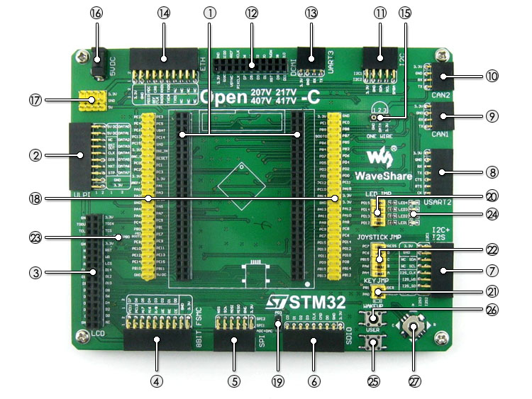 STM32F407VET6 development board on board resource