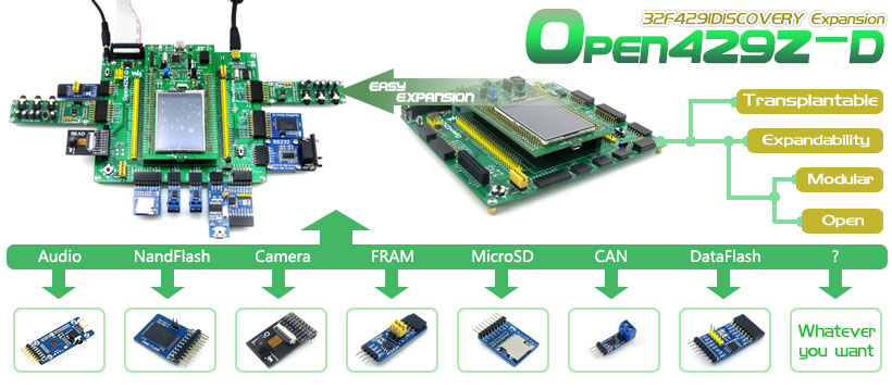 STM32F429ZIT6 development board