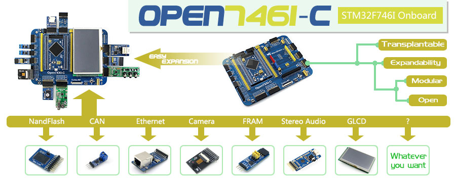 STM32F746IGT6 development board