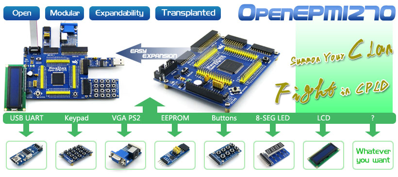 EPM1270 development board