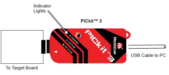 PICkit3 Basic Debugger System