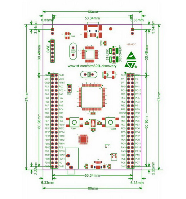 STM32F401C-DISCO board dimensions
