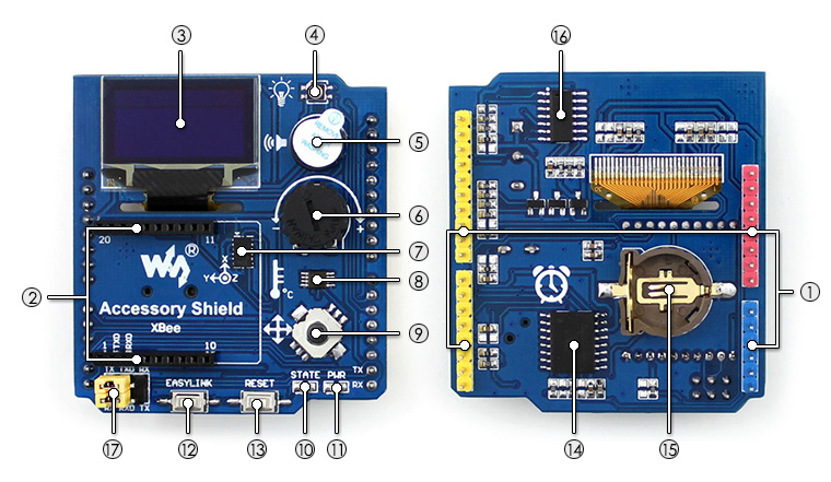 Arduino IO Expansion Shield on board resource