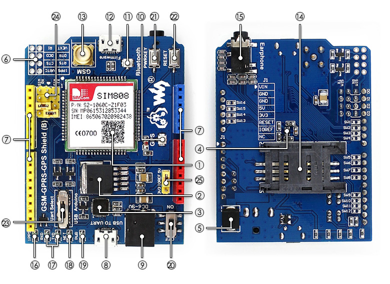 Phone Shield SIM808 on board resource