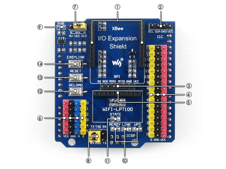 Arduino IO Expansion Shield on board resource