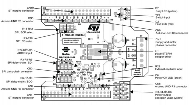 X-NUCLEO-IHM03A1 what's onboard