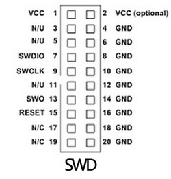 SWD interface header pinouts