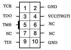 JTAG Header Pinout