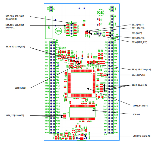 STM32 Cortex M4 Development Board | STM32F429I-DISCO Expansion 