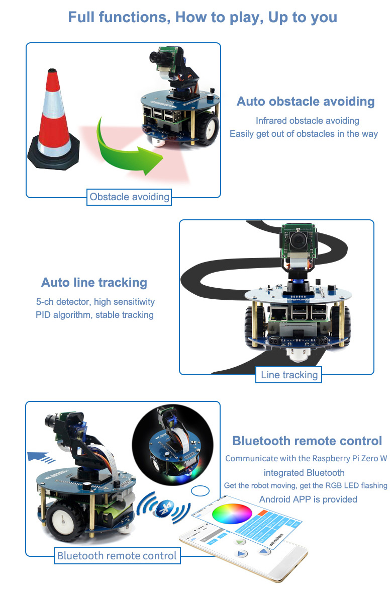 AlphaBot2-Pi - Waveshare Wiki