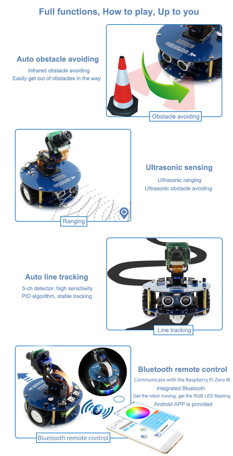 AlphaBot2-PiZero illustration