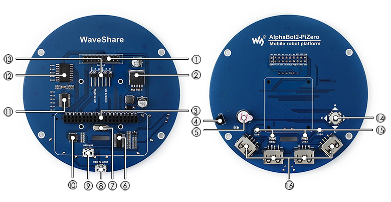 AlphaBot2-PiZero on board resource