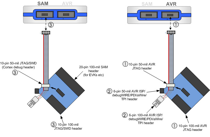 atmelice_adapter_options_b2.jpg