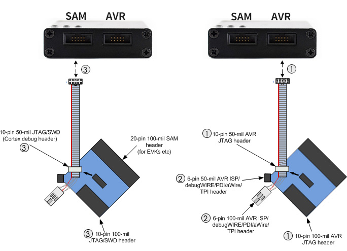 atmelice_adapter_options_c.jpg