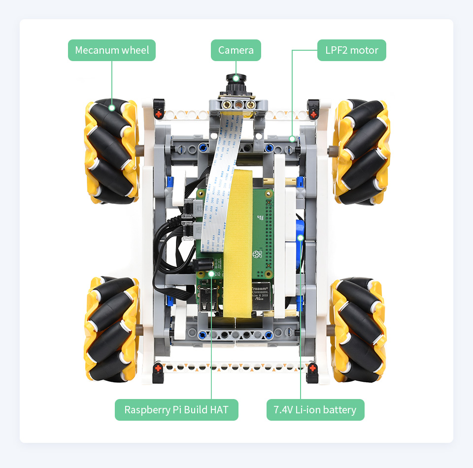 BuildMecar-Kit-details-15.jpg