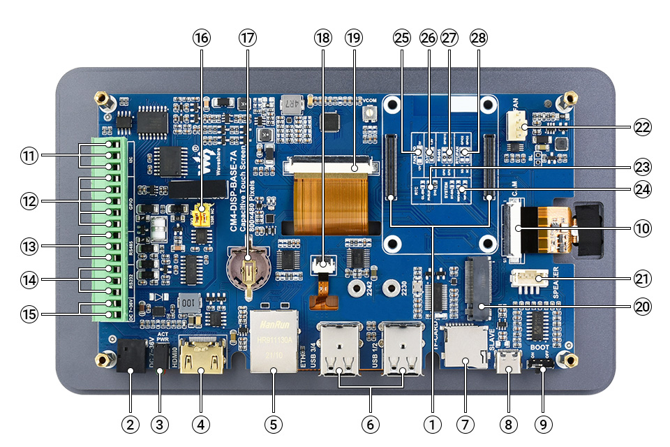 CM4-DISP-BASE-7A-BOX-details-intro.jpg