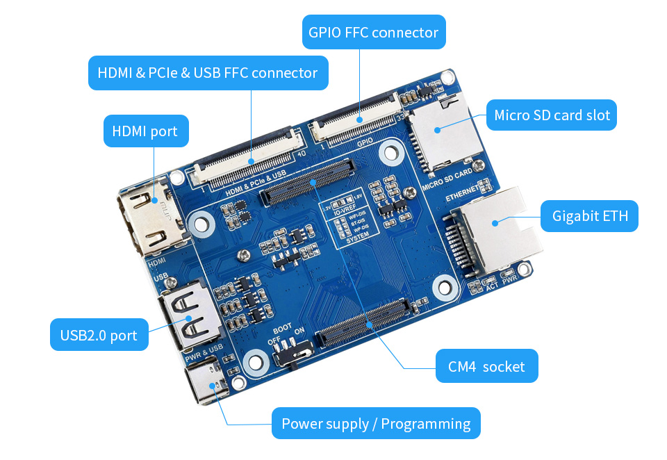 CM4-DUAL-CAMERA-BASE-details-5.jpg