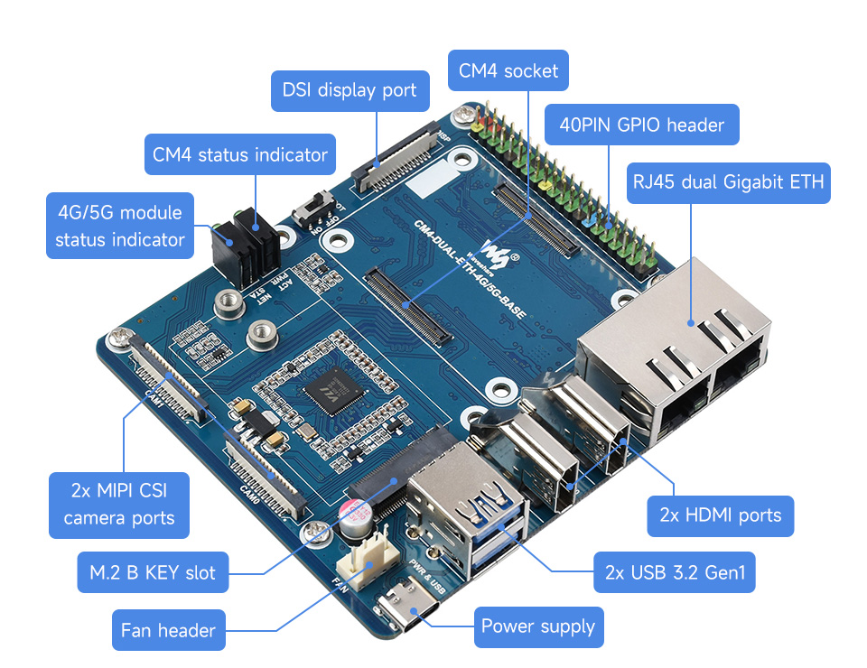 CM4-DUAL-ETH-4G-5G-BASE-details-5.jpg