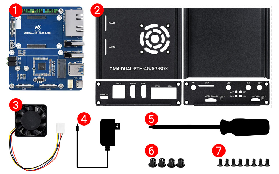 CM4-DUAL-ETH-4G-5G-BOX-details-pack.jpg