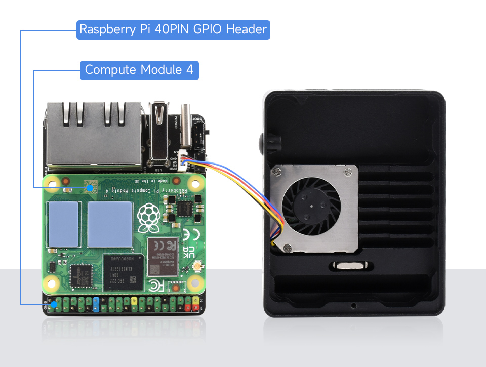 CM4-DUAL-ETH-MINI-BOX-details-3.jpg