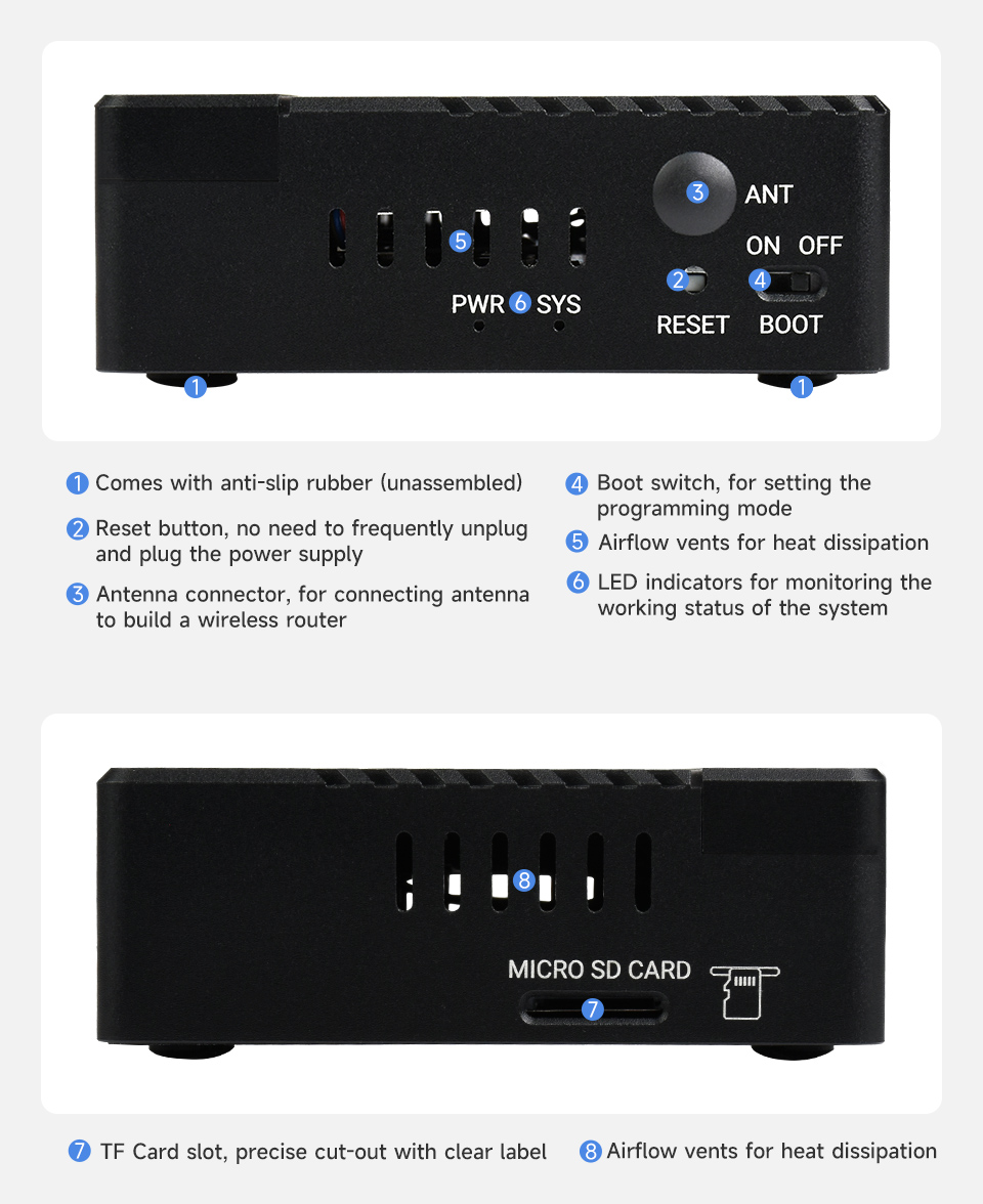 CM4-DUAL-ETH-MINI-BOX-details-5.jpg