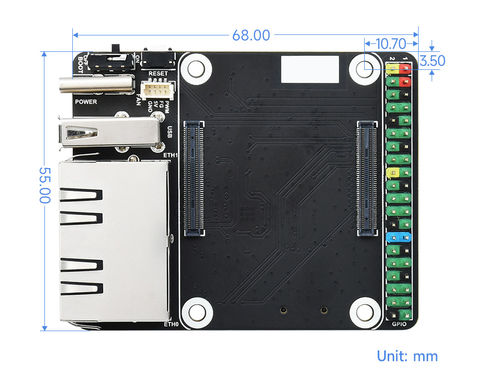 CM4-DUAL-ETH-MINI-details-size.jpg