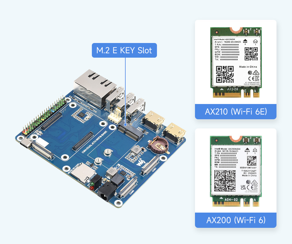 CM4-DUAL-ETH-WIFI6-BASE-details-5.jpg