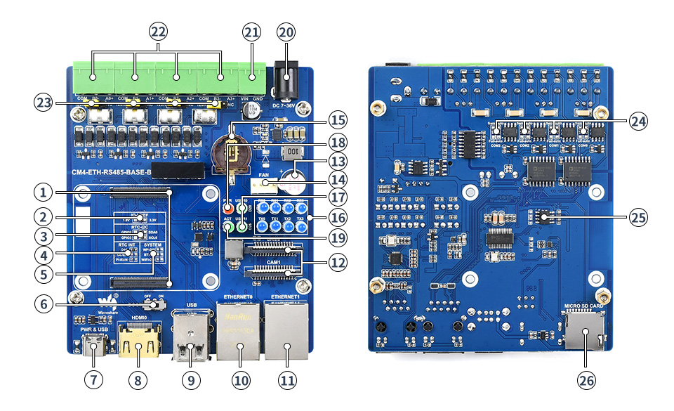 CM4-ETH-RS485-BASE-B-details-intro.jpg