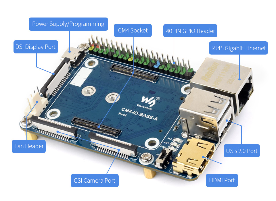 Cheap Quadro demonstração