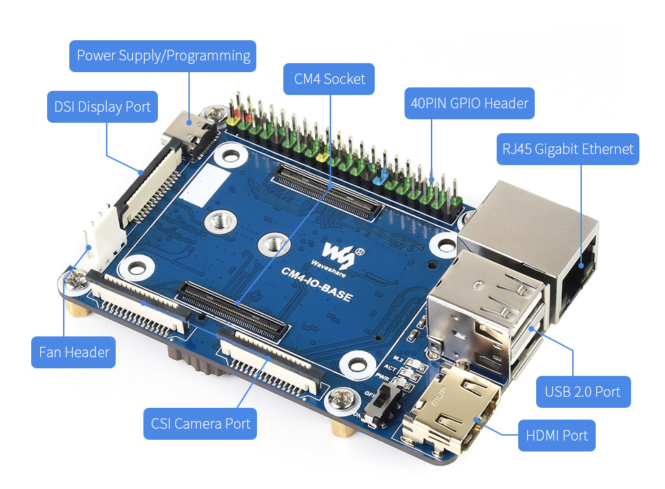 CM4-IO-BASE-BOX-B + USB HDMI Adapter, for Raspberry Pi Compute 