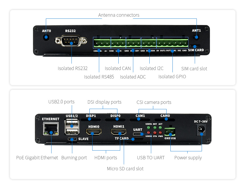 CM4-IO-POE-4G-BOX-details-5.jpg