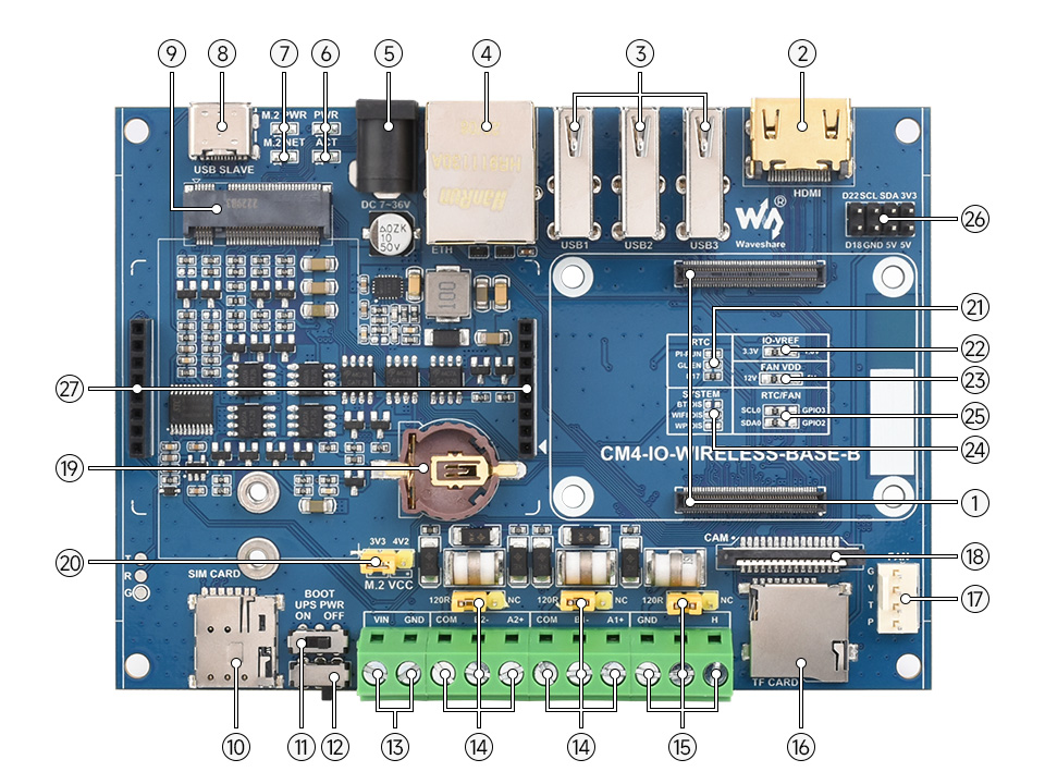 CM4-IO-WIRELESS-BASE-B-details-intro.jpg