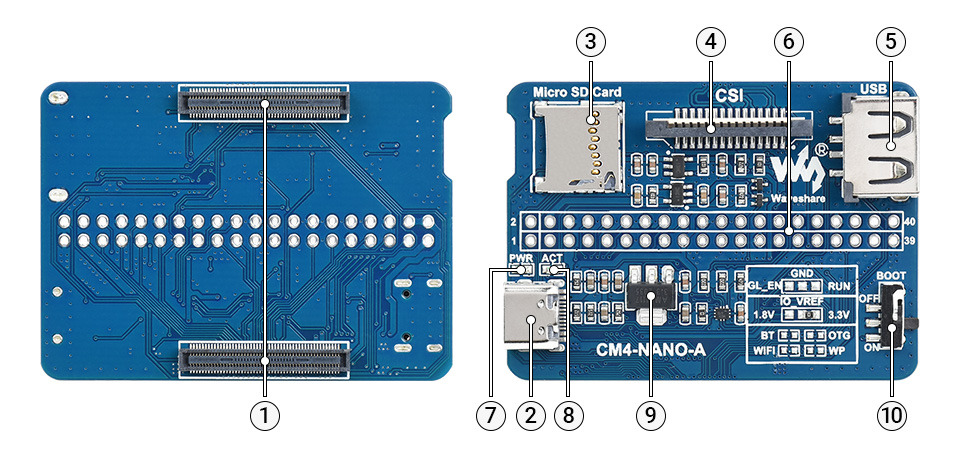 CM4-NANO-A-details-intro.jpg