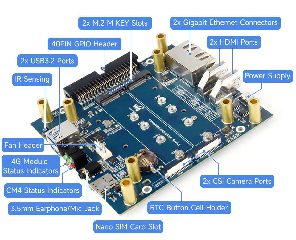 Geekworm NASPi CM4-M2 SATA&NVMe SSD NAS Kit Compatible with