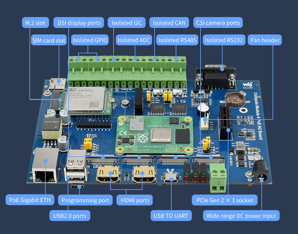 Compute-Module-4-PoE-4G-Board-details-5.jpg