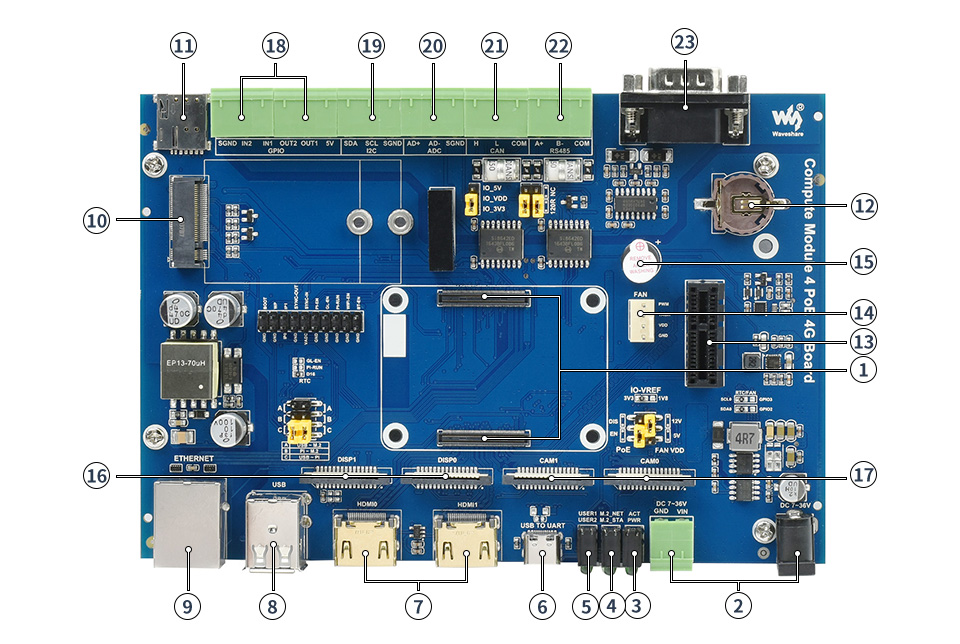 Compute-Module-4-PoE-4G-Board-details-intro1.jpg