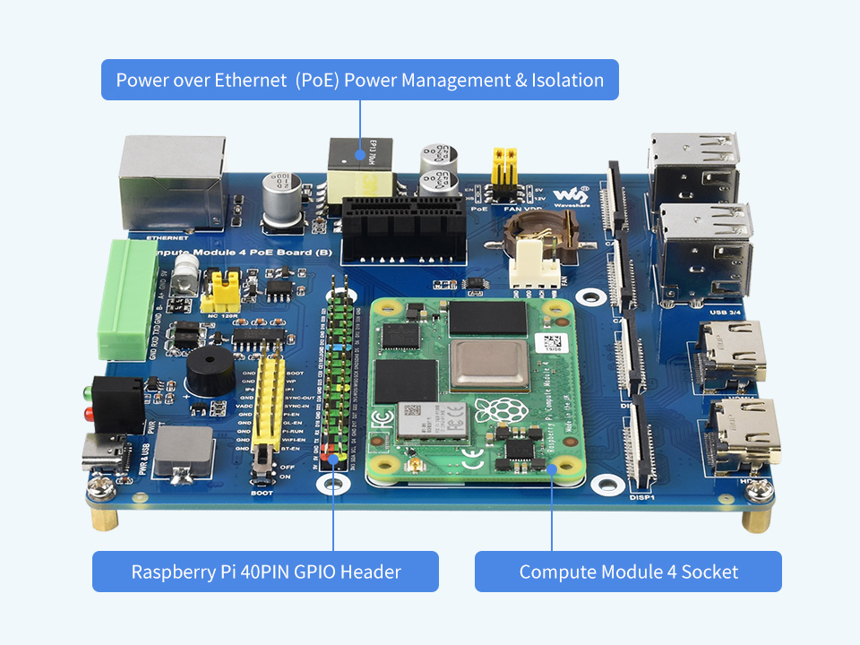 Compute-Module-4-PoE-Board-B-details-3.jpg